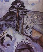 Edvard Munch Winter oil painting